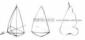 Flash教程：卡通人物基本五官造型和绘制方法,PS教程,思缘教程网