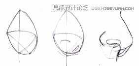 Flash教程：卡通人物基本五官造型和绘制方法,PS教程,思缘教程网