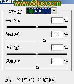 ‘Photoshop将偏灰人物图片调成柔美的青绿色‘