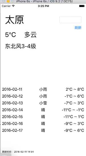 技术分享
