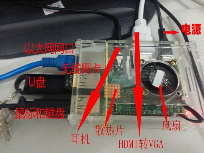 技术分享