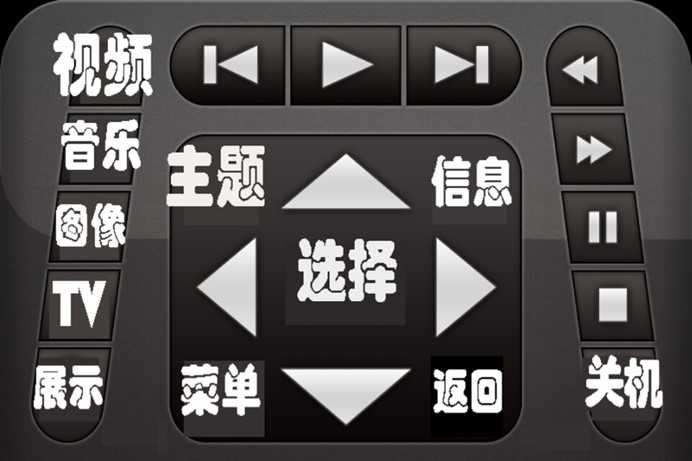 技术分享