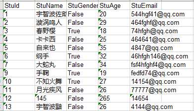 技术分享