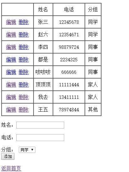 技术分享