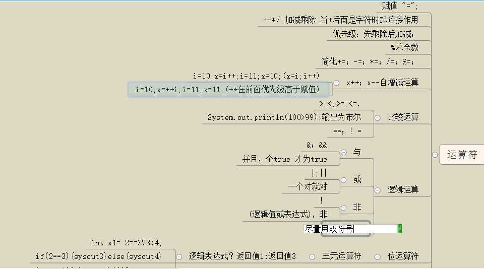 技术分享