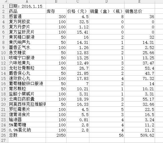 技术分享
