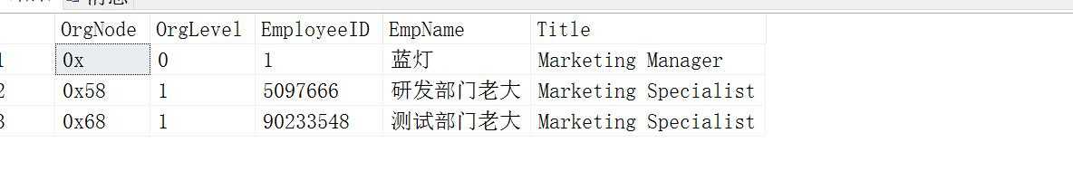 技术分享