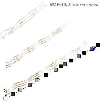 CorelDRAW模拟人物照片绘画全过程分析,破洛洛