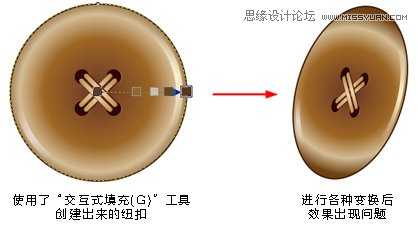 CorelDRAW模拟人物照片绘画全过程分析,破洛洛