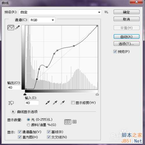 ‘东北大花袄怎么p?东北大花袄ps教程‘