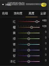 ‘使用Photoshop修复严重损坏的外景人像教程‘