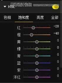 ‘使用Photoshop修复严重损坏的外景人像教程‘