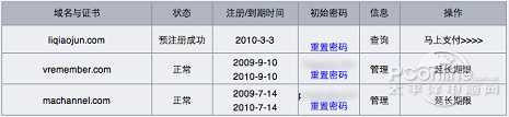 域名购买