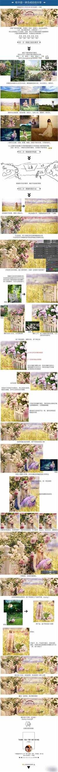 ‘PS图片合成漂亮的化妆品网店横幅‘