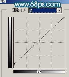 ‘Photoshop
