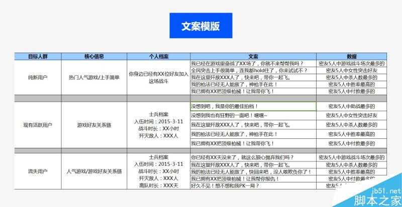 微信朋友圈广告设计思路总结 脚本之家 设计理论 技术分享
