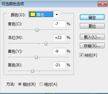‘PS和SAI将美女照片制作成卡通效果‘