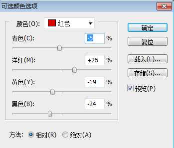 ‘PS和SAI将美女照片制作成卡通效果‘