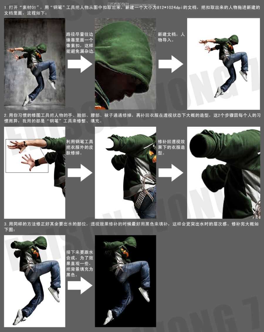 ‘Photoshop合成人像流体效果图‘