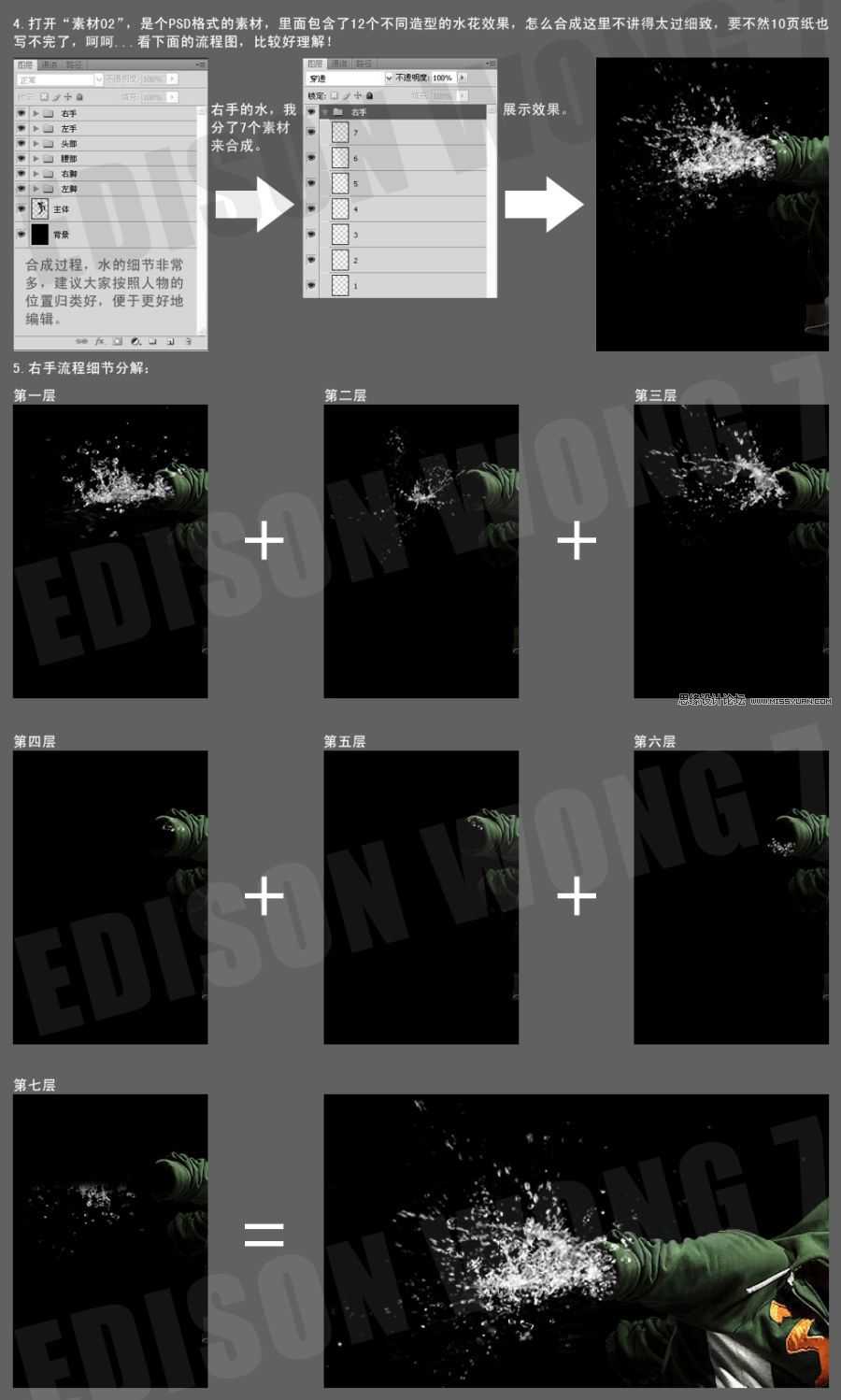 ‘Photoshop合成人像流体效果图‘