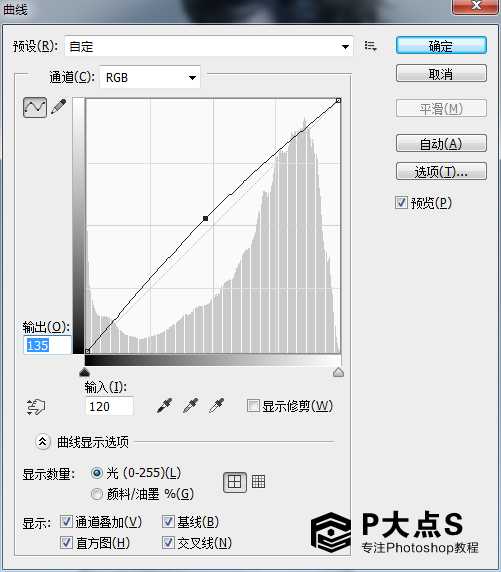 ‘Photoshop设计制作美女机器人‘