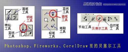 CorelDRAW解析贝塞尔工具使用技巧,