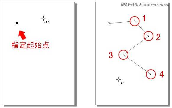 CorelDRAW解析贝塞尔工具使用技巧,