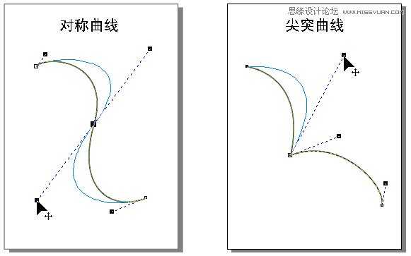 CorelDRAW解析贝塞尔工具使用技巧,