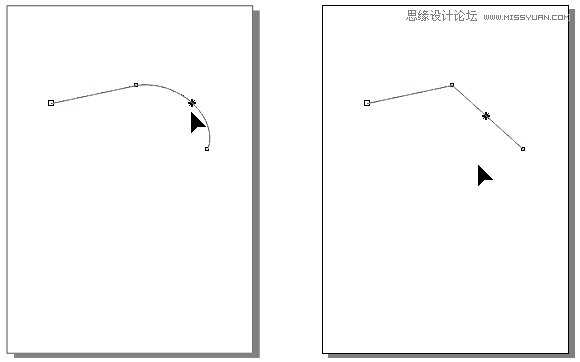 CorelDRAW解析贝塞尔工具使用技巧,