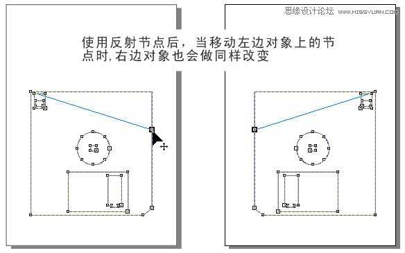 CorelDRAW解析贝塞尔工具使用技巧,