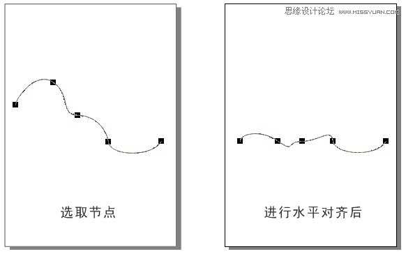 CorelDRAW解析贝塞尔工具使用技巧,