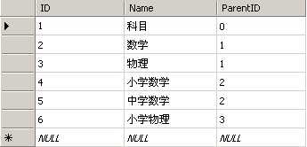 技术分享