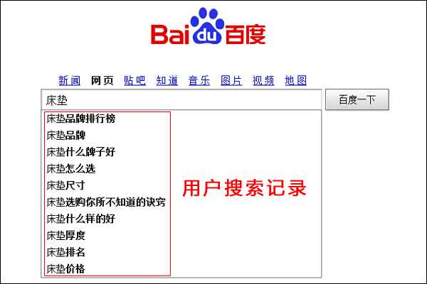 用户搜索记录
