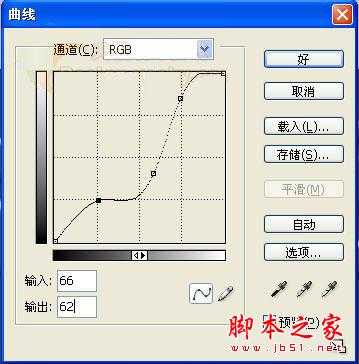 undefined 技术分享