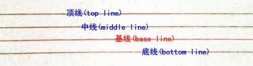 英语本子的各条线 张鑫旭-鑫空间-鑫生活