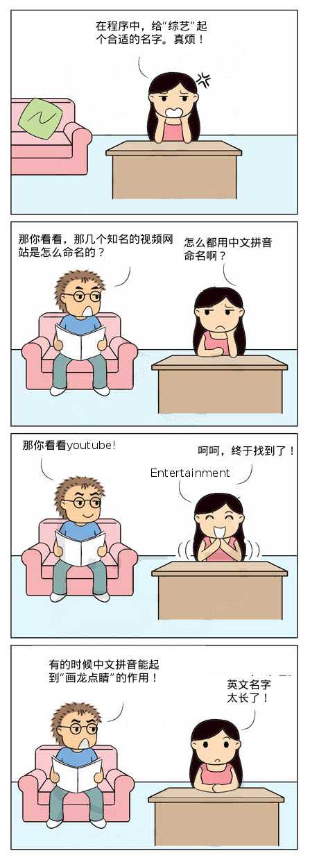 技术分享