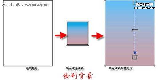 Coreldraw教程:绘制卡通矢量漂亮女孩_脚本之家