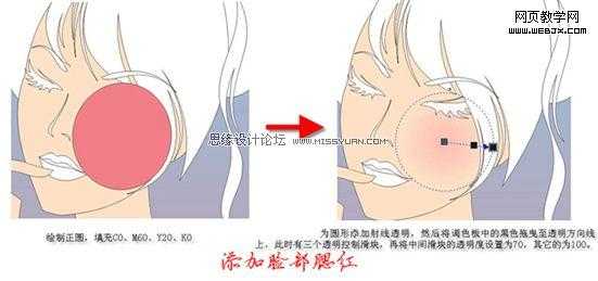 Coreldraw教程:绘制卡通矢量漂亮女孩_脚本之家
