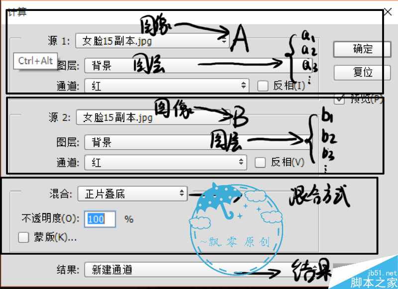 ‘实例深度解析PS计算命令的原理‘