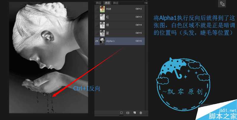 ‘实例深度解析PS计算命令的原理‘