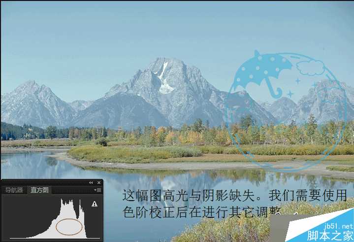 ‘实例深度解析PS计算命令的原理‘