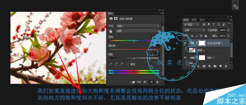 ‘实例深度解析PS计算命令的原理‘