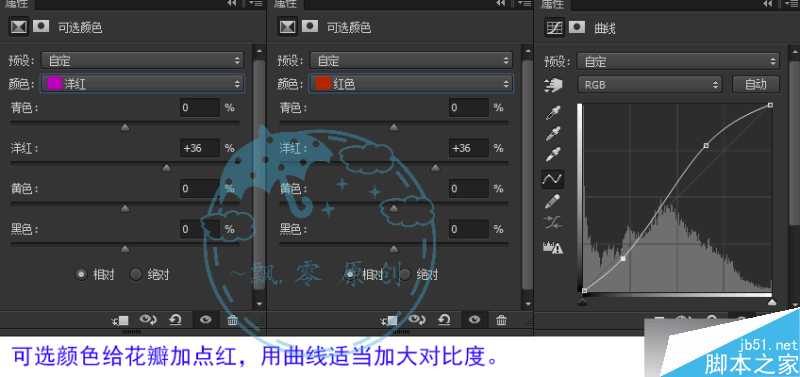 ‘实例深度解析PS计算命令的原理‘