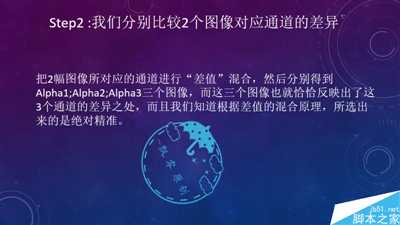 ‘实例深度解析PS计算命令的原理‘