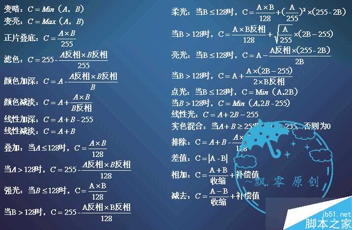 ‘实例深度解析PS计算命令的原理‘