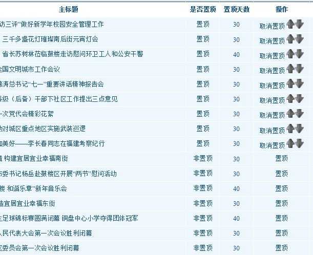 技术分享