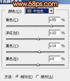 技术分享