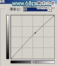 ‘Photoshop