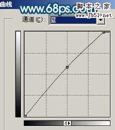 ‘Photoshop