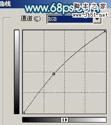 ‘Photoshop